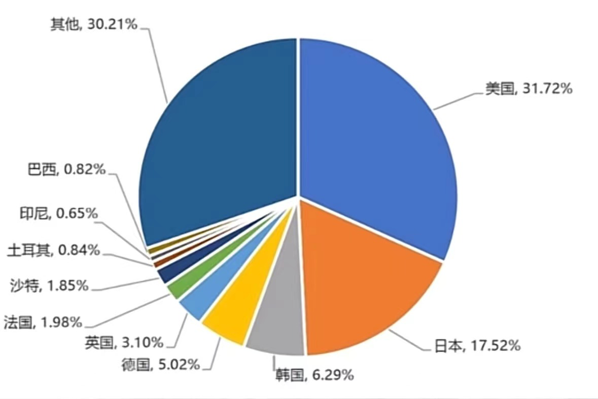 游戏出海分享：棋牌手游出海中东，中国游戏开发者在中东做大佬